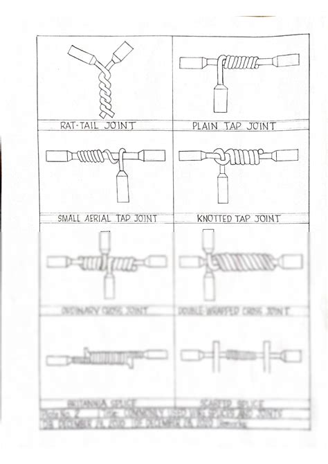 types of wire splice